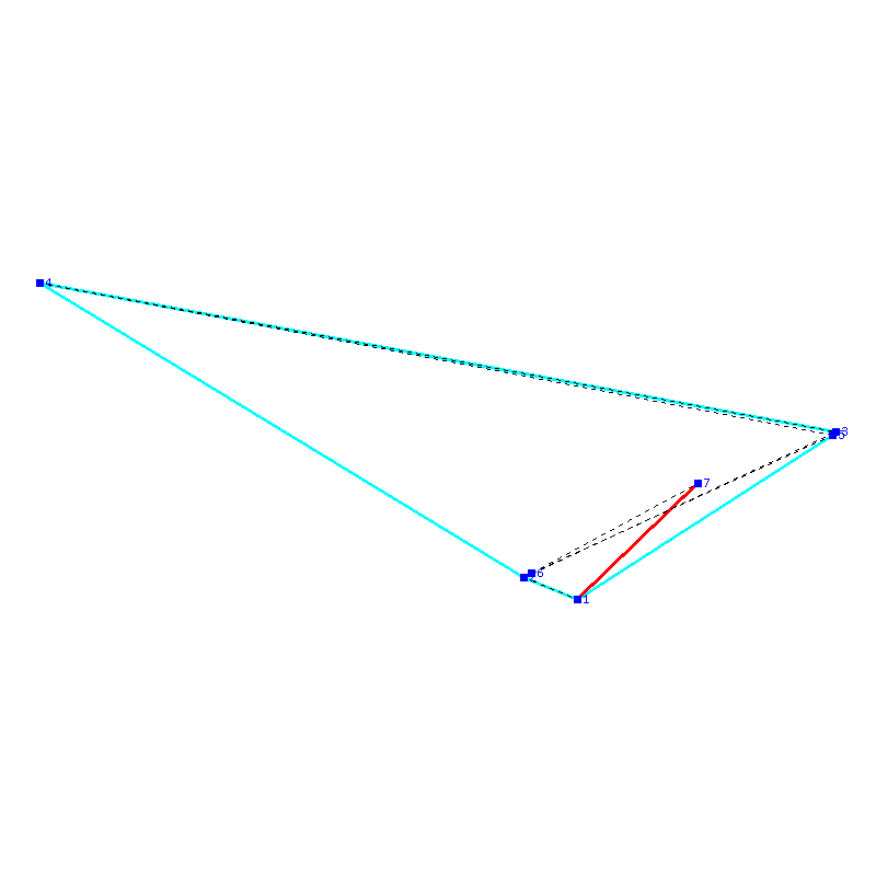 Flugauswertung